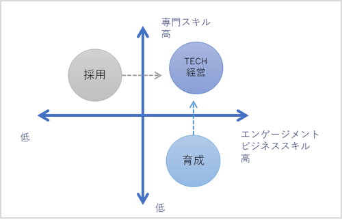 画像1-3