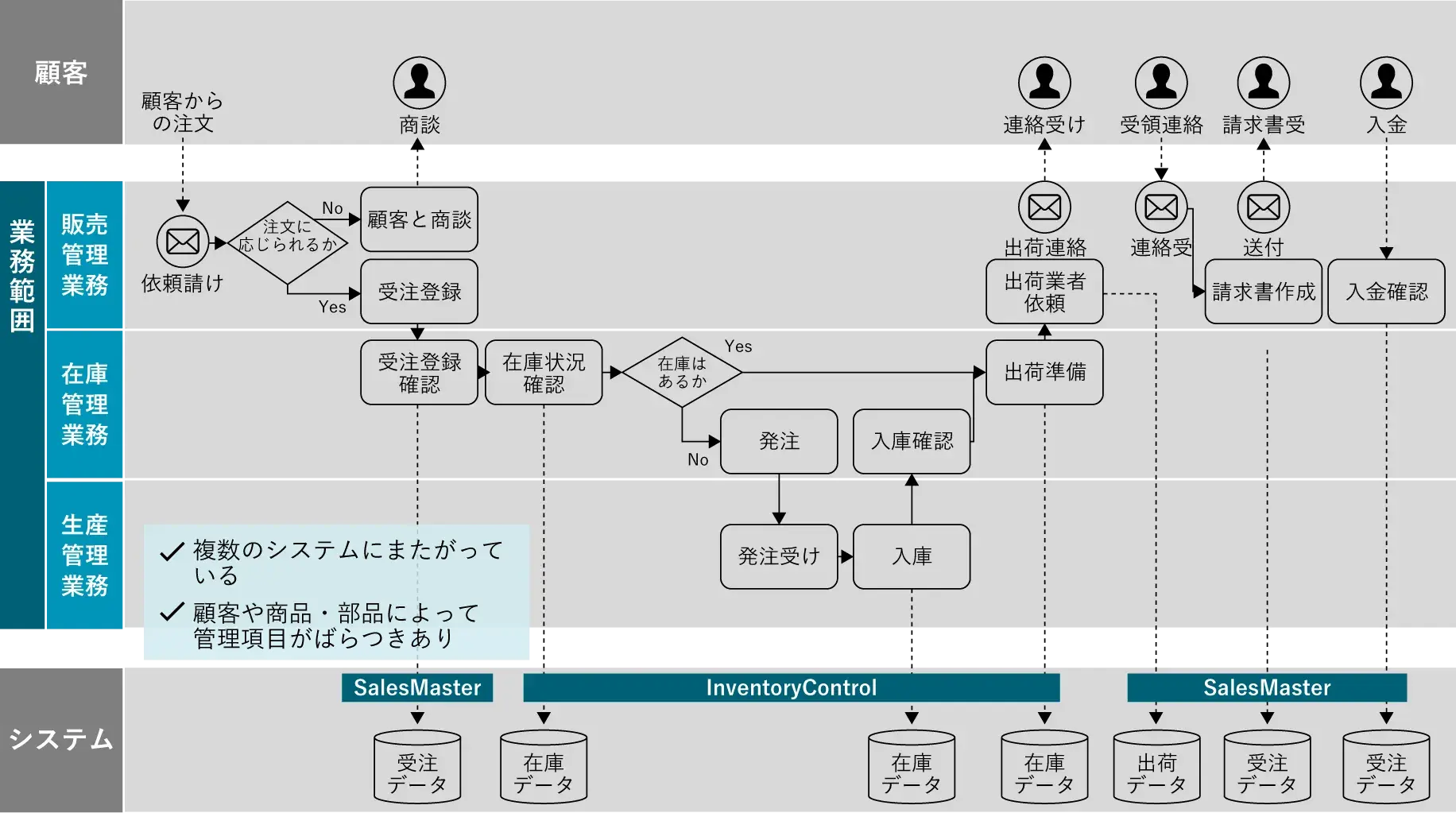 fig02_2-1